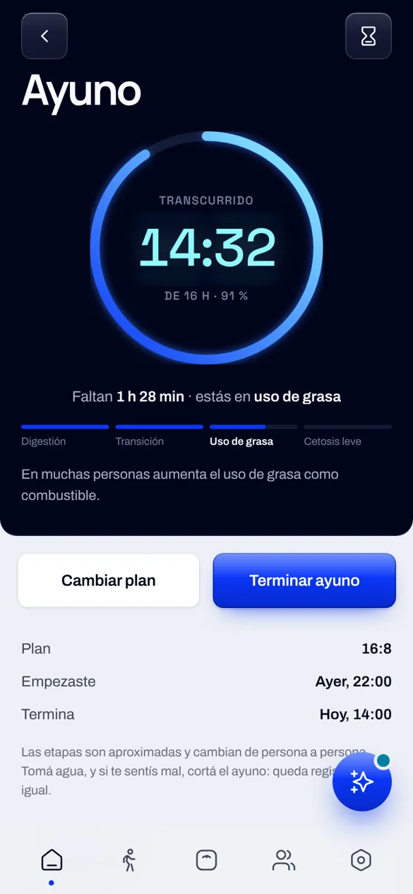 Temporizador de ayuno