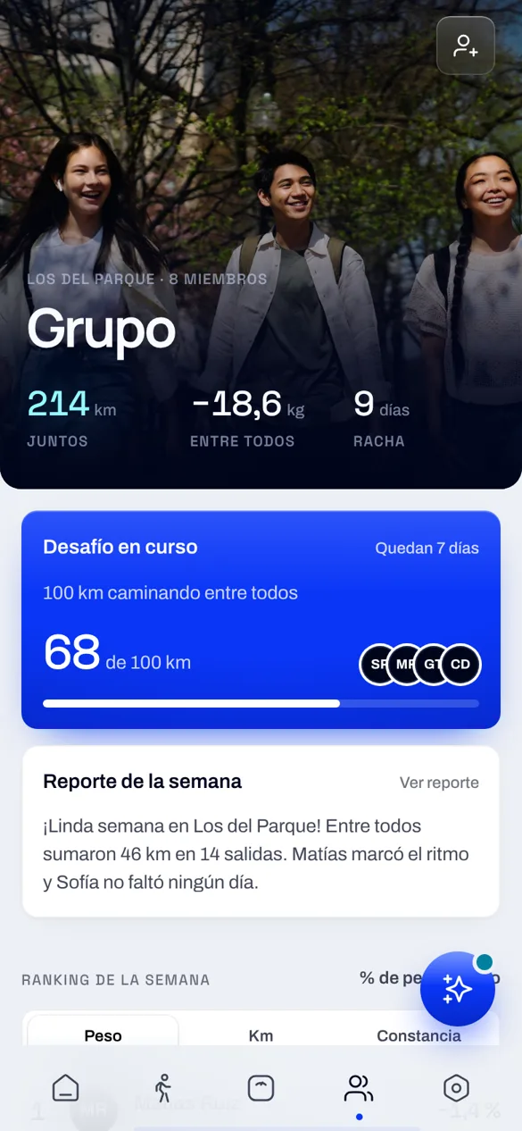 Feed y ranking del grupo